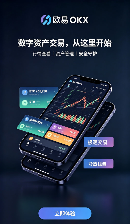 欧交易所app下载官网实名认证与充值